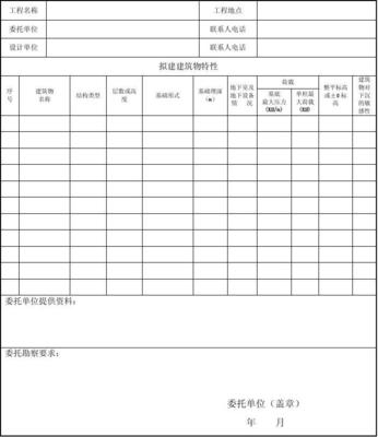 巖土工程勘察委托書（建設(shè)工程勘察通用模板）